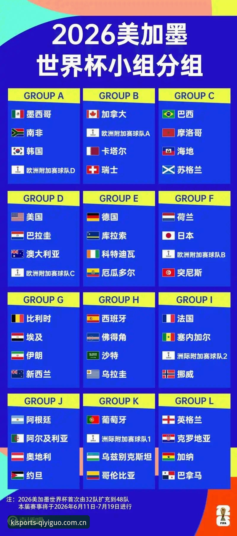 2026世界杯观赛体验全面评测：签证危机与球场空座背后的地缘政治棋局